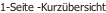 1-Seite -Kurzübersicht